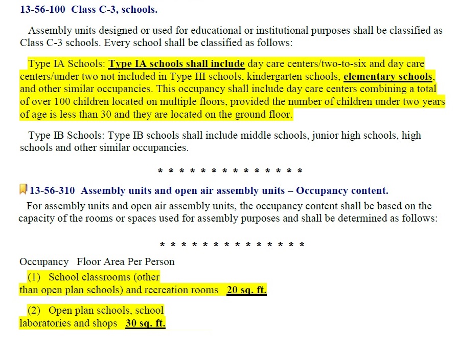 municipal-code-re-school-overcrowding